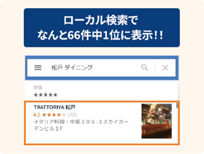 ローカル検索で上位表示された店舗情報